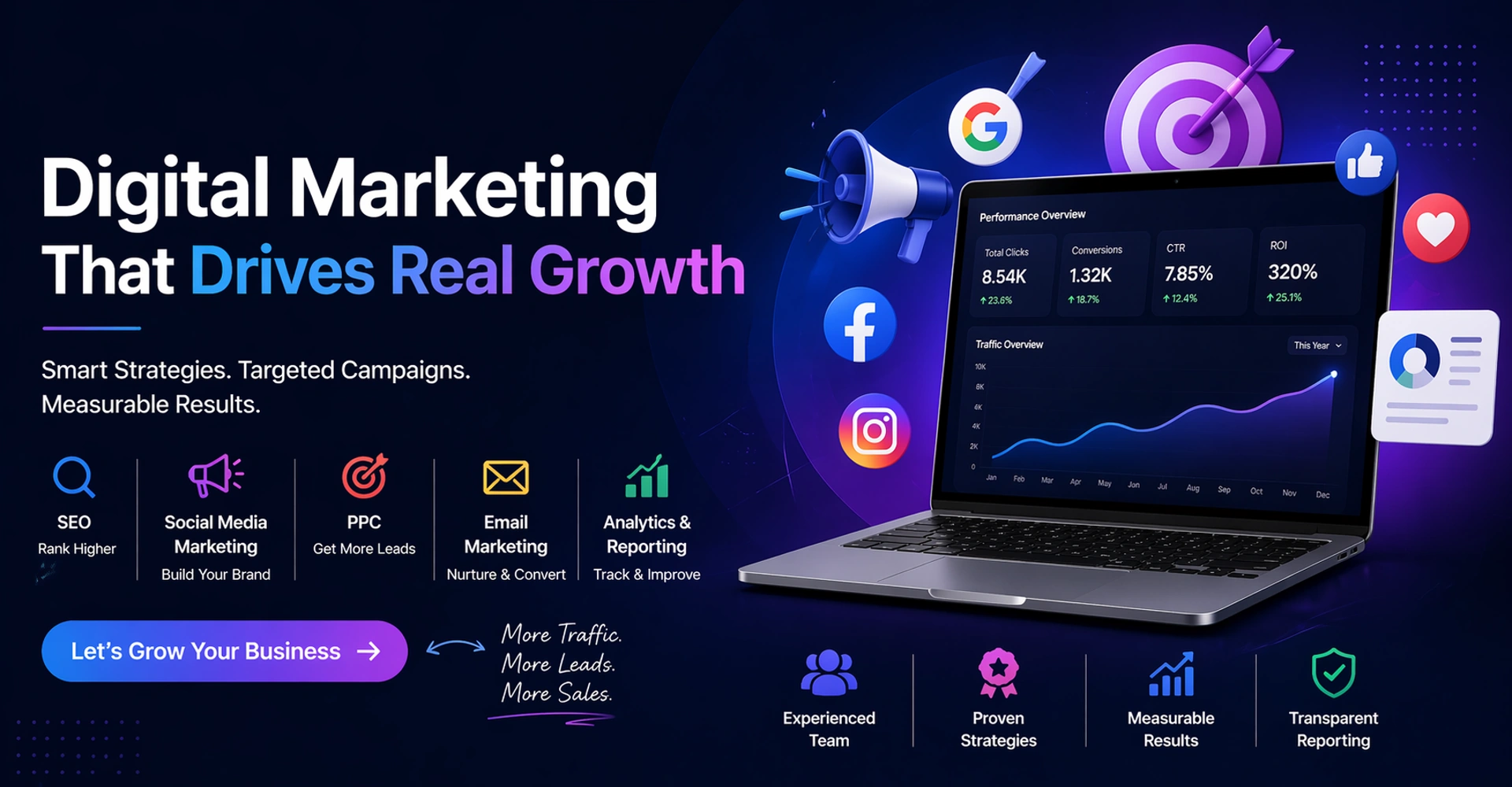YuluWeb digital marketing banner