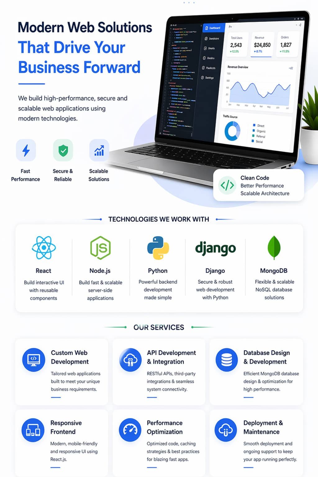 YuluWeb modern technology services banner